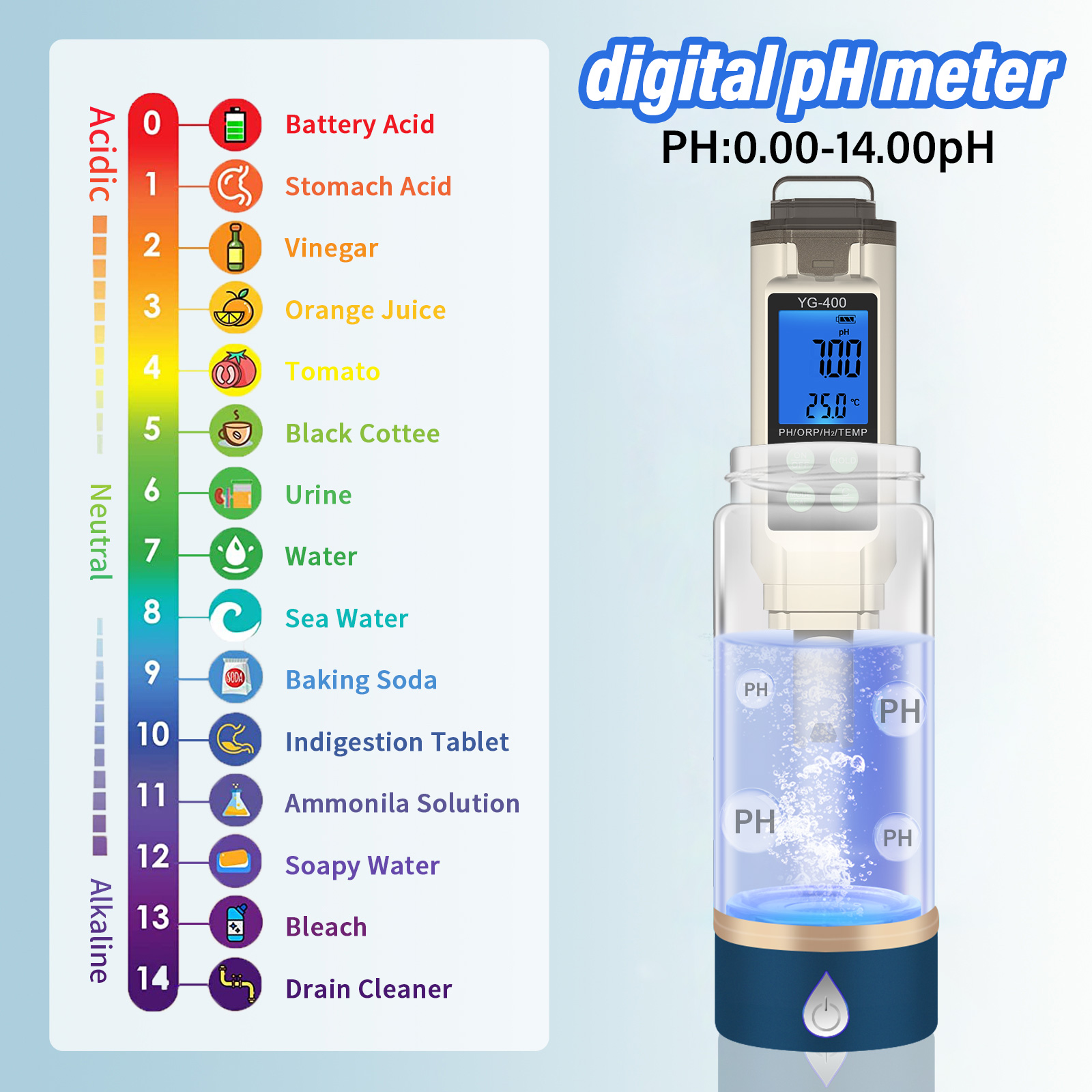 이에이리 4 in 1 디지털 PH ORP 온도 H2 미 - Marine Aquarium Water Analyzer 리뷰 및 가격